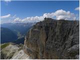 Passo Pordoi - Sass de Forcia Occidentale